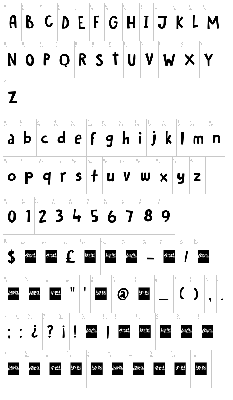 DK Hobgoblin font map